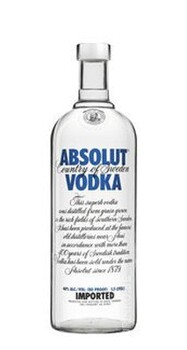 Absolut Botello